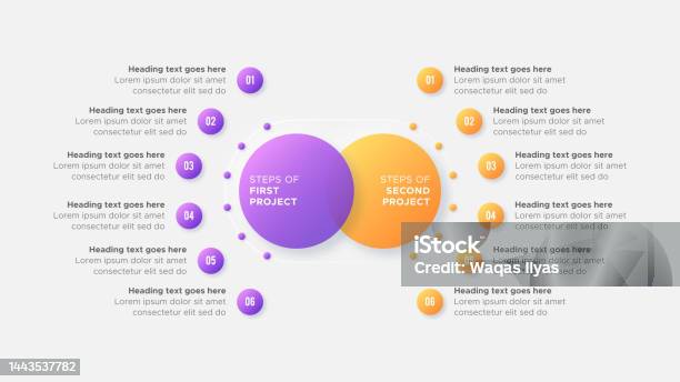 Process Workflow Features Options Comparison Chart Diagram Circles ...