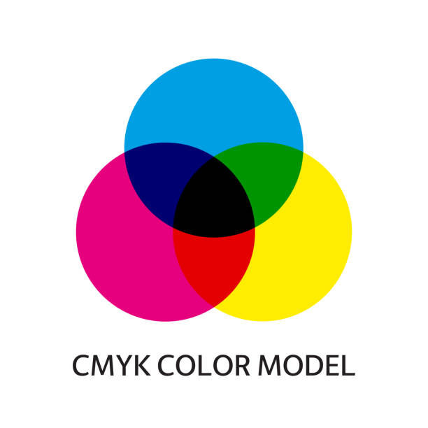цветовая модель cmyk. три перекрывающихся круга голубого, пурпурного и желтого цвета. смешивание трех основных цветов. простая иллюстрация д� - primary colours stock illustrations