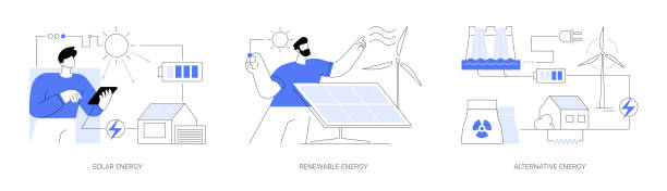 alternatywne źródło energii elektrycznej abstrakcyjne ilustracje wektorowe koncepcji. - solar flat panel stock illustrations