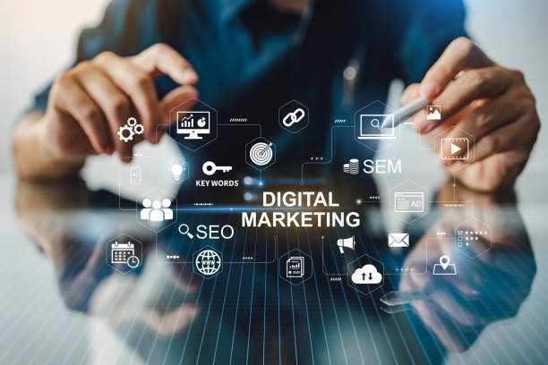 How Advanced is Your Digital Marketing Strategy?