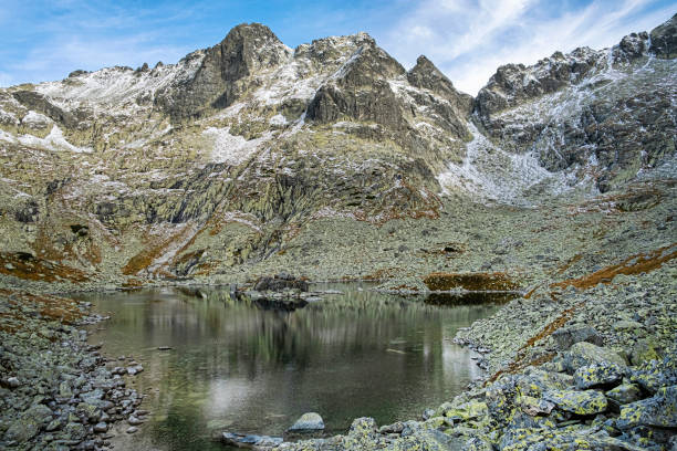 istock Frog tarn, High Tatras mountains, Slovakia 1443599417