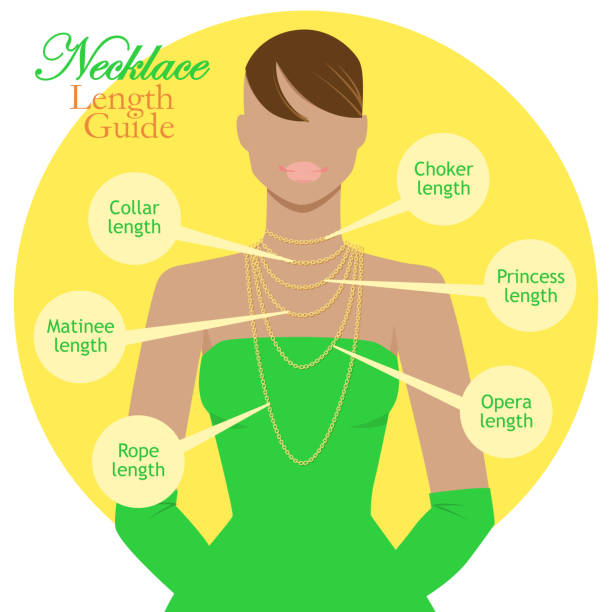 ilustraciones, imágenes clip art, dibujos animados e iconos de stock de ilustración vectorial de guía de longitud del collar, hermosa mujer negra con accesorios de cadenas doradas en diseño de chat de vestido de fiesta - corto longitud