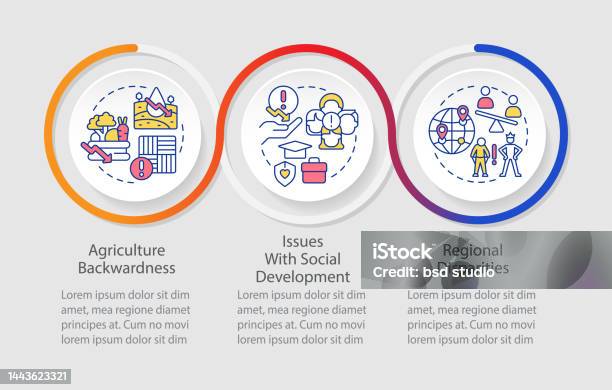 Inclusive Development Issues Making Growth Inclusive Problems Loop Infographic Template Stock ...
