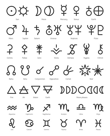 Zodiac Symbols Constellations Planets And Four Elements Set Stock ...