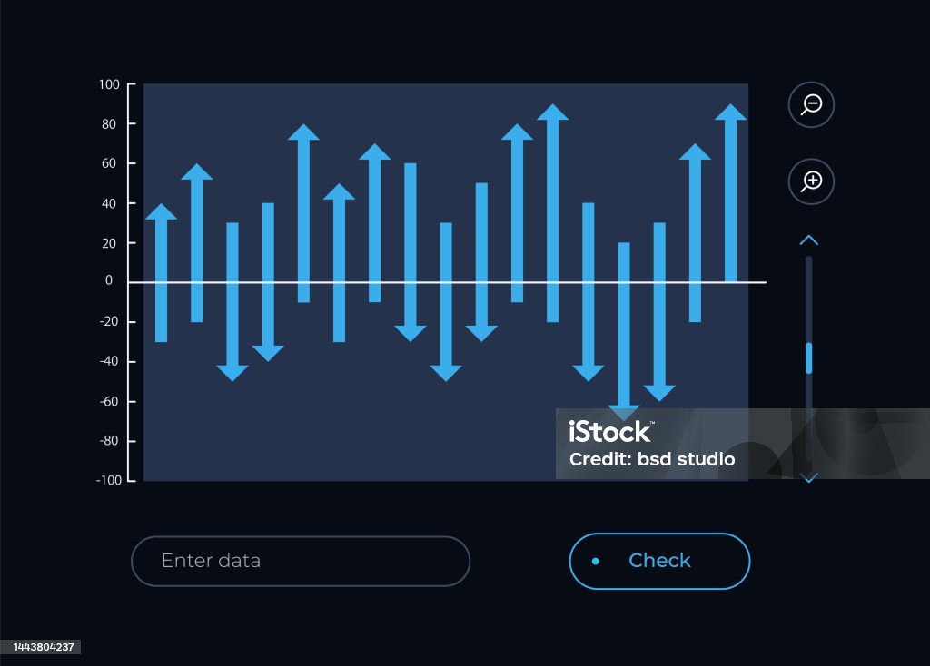Dynamic Waterfall Chart Ui Element Template Stock Illustration ...
