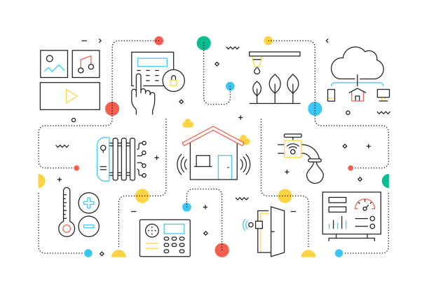 умный дом связанный стиль линия дизайн баннера для веб-страницы, заголовка, брошюры, годового отчета и обложки книги - climate energy efficiency symbol stock illustrations
