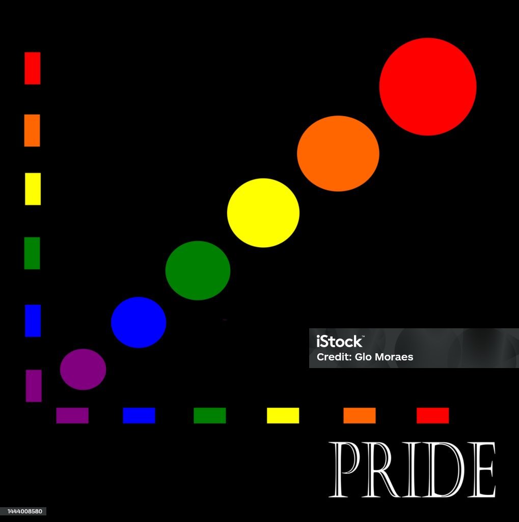 Lgbtq Values Pride Chart Stock Illustration - Download Image Now - Brazil, Business ...