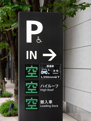 Hourly parking information sign