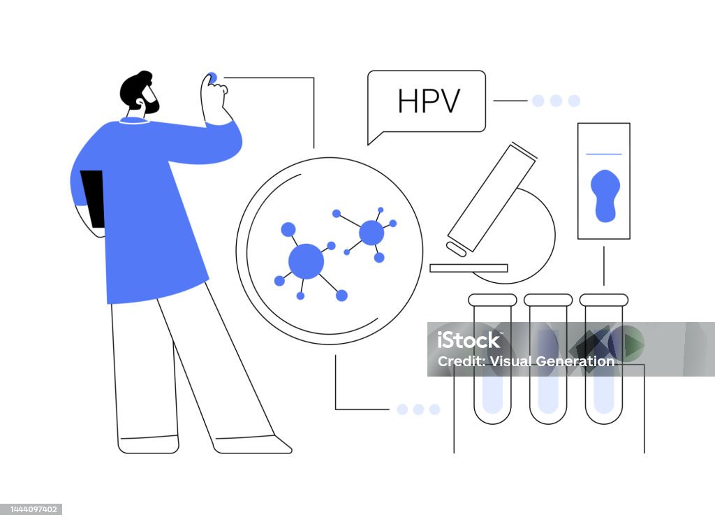 Hpv Testing Icon Hpv Test Abstract Concept Vector Illustration Stock Illustration ...