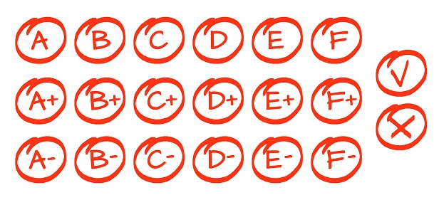 Exam result set, hand drawn letters A F in circles and do and dont marks. Education school graphic, red grade from perfect to not good, vector sketch signs of school test exam marker illustration