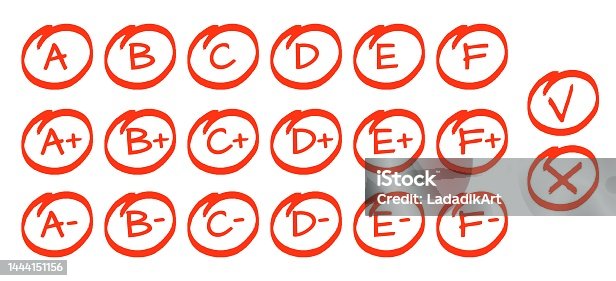 istock Exam result set, hand drawn letters A F in circles and do and dont marks. Education school graphic, red grade from perfect to not good, vector sketch signs 1444151156