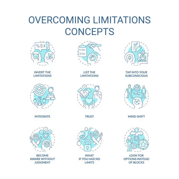 Vector illustration of Overcoming limitations turquoise concept icons set