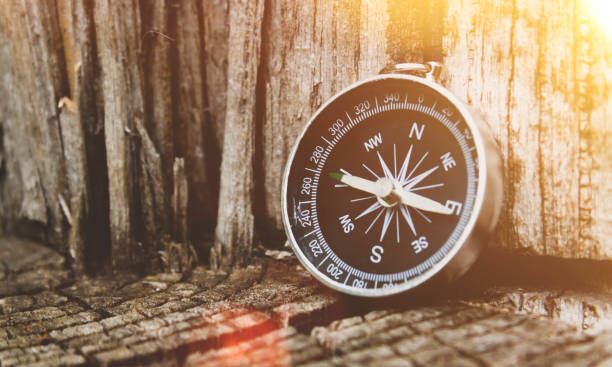 istock Travel and navigation. Determination of cardinal points by compass. 1444214781