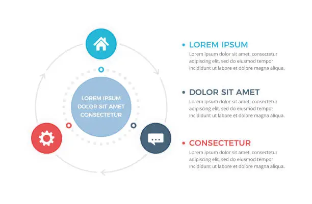 Vector illustration of Circle Diagram - Three Elements