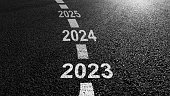 New year 2023, 2024 and 2025 on asphalt road