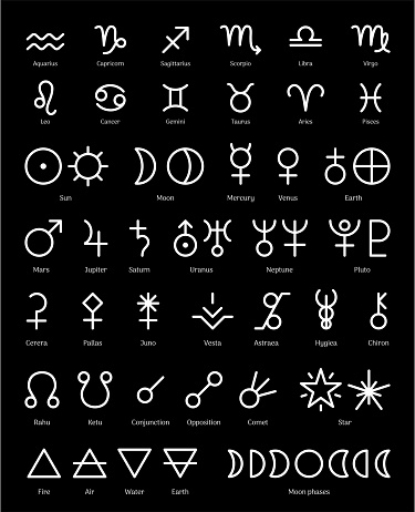 Signs of Zodiac, planets, asteroids, aspects, lunar phases set. Ritual astrology, ancient alchemy, occult symbols and horoscope pictograms on black background outline vector illustration