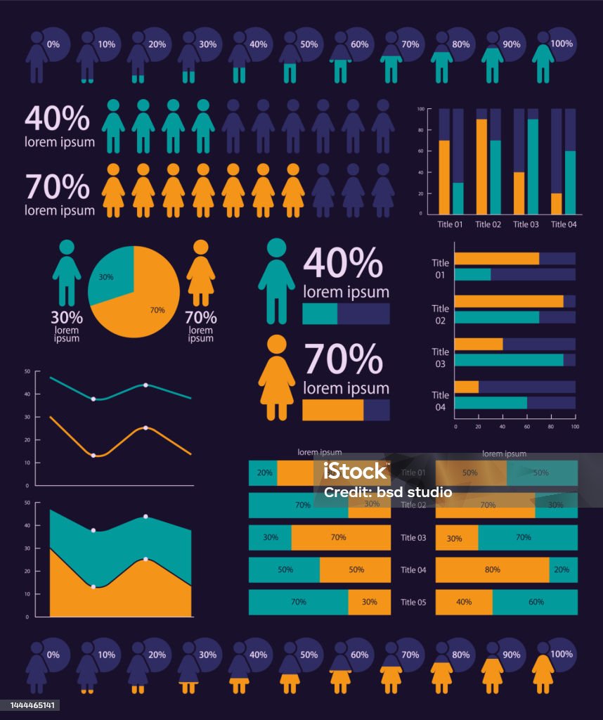 Development Infograph Population Development Study Infographic Chart Design Template Set For ...