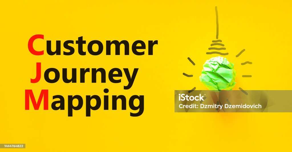 CJM customer journey mapping symbol. Concept words CJM customer journey mapping on yellow paper on a beautiful yellow background. Business and CJM customer journey mapping concept. Copy space. Advertisement Stock Photo
