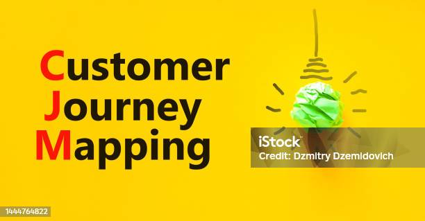 Cjm Customer Journey Mapping Symbol Concept Words Cjm Customer Journey Mapping On Yellow Paper On A Beautiful Yellow Background Business And Cjm Customer Journey Mapping Concept Copy Space Stock Photo - Download Image Now