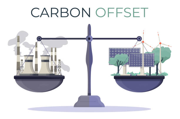 istock Carbon offset concept. Infographic compensation to reduce CO2 greenhouse gases. Balances. Ecosystem preservation. Emissions from factories and fossil fuel burning compensated by green industry, solar panels, windmills.  Flat vector illustration. 1444800276