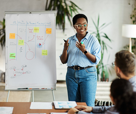 Group of young business people having a meeting or presentation and seminar with whiteboard in the office. Portrait of a young business woman leader