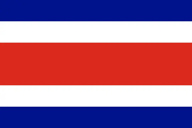 Vector illustration of Official national flag Costa Rica