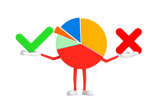 Info Graphics Business Pie Chart Character Person with Red Cross and Green Check Mark, Confirm or Deny, Yes or No Icon Sign on a white background. 3d Rendering
