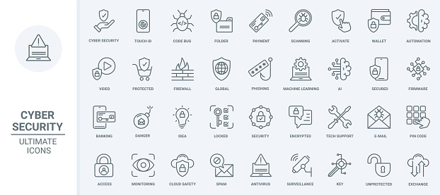 Cyber security thin line icons set vector illustration. Outline data safety and secure access technology, AI and machine learning for global antivirus protection of information, wallet and code