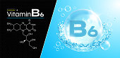 vitamin-b6-wassertropfen-gelbe-tropfen-mit-wasserspritzer-pyridoxin-komplex-mit-nat%C3%BCrlicher.jpg?b=1&s=170x170&k=20&c=g0ouD0-31BtLshsqSgfdQT6Y0GTs-gW8P5I8gnYruoY=