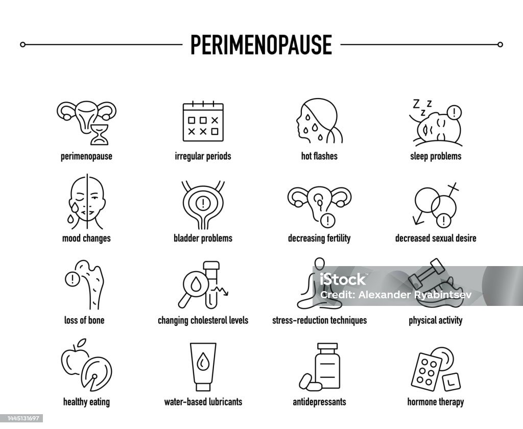 Perimenopause Vector Icon Set Stock Illustration Download Image Now perimenopause-vector-icon-set-stock-illustration-download-image-now