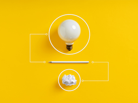 Develop An Idea Idea Creation Process Brainstorming Creativity And Idea Management To ...