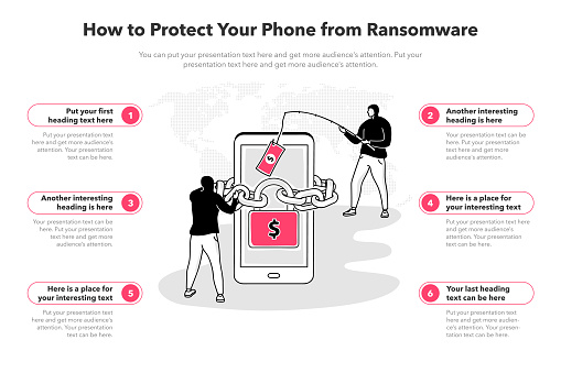 Simple Infographic Template For How To Protect Your Phone From ...