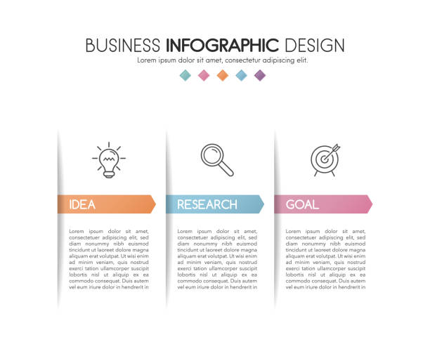 ilustrações, clipart, desenhos animados e ícones de infográfico colorido com 3 passos e �ícones de negócios. diagrama. vetor - tecla option