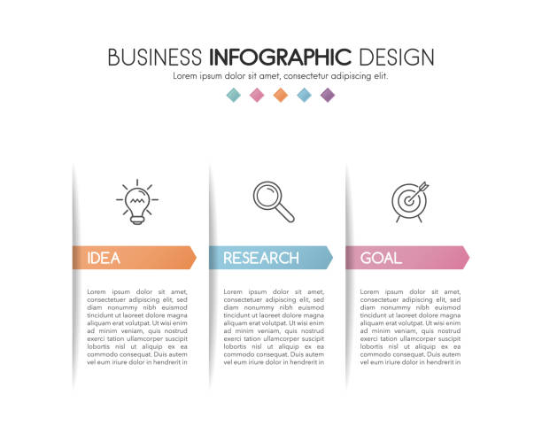 Colourful infographic with 3 steps and business icons. Diagram. Vector Colourful infographic with 3 steps and business icons. Diagram. Vector option key stock illustrations