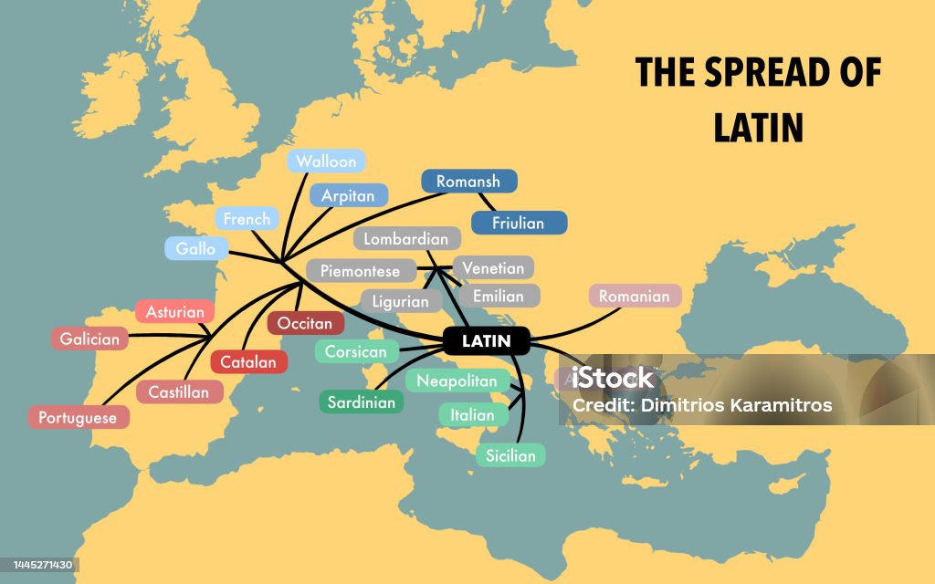 The Development Of Latin Languages In Europe Stock Illustration the-development-of-latin-languages-in-europe-stock-illustration