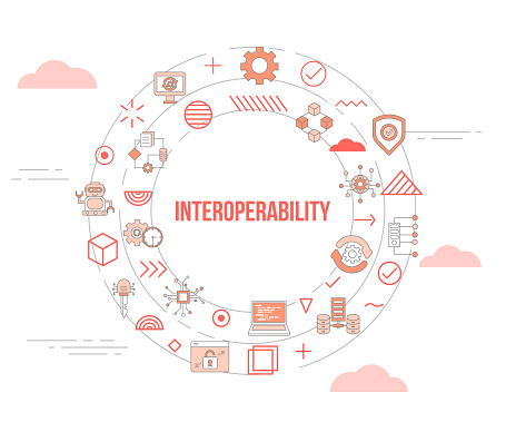 interoperability concept with icon set template banner and circle round shape vector illustration