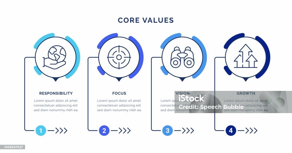 Core Principles Abstract Core Values Infographic Concepts Stock Illustration - Download Image ...