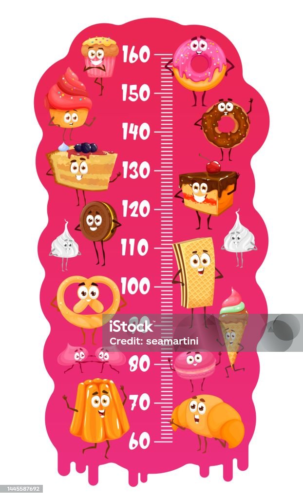 Kids Height Chart Cartoon Dessert Cakes Donuts Stock Illustration -  Download Image Now - Brownie, Animal, Anthropomorphic Smiley Face - iStock
