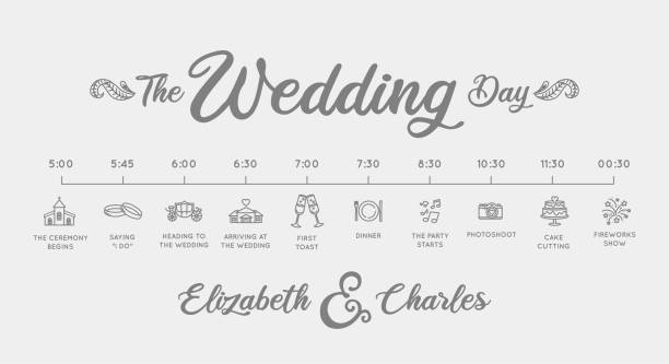 ilustrações de stock, clip art, desenhos animados e ícones de wedding day timeline - vector infographic template - church wedding