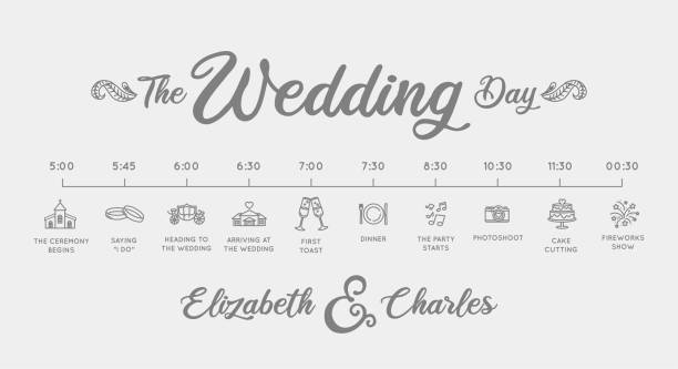 Wedding Day timeline - vector infographic template Wedding Day timeline - vector infographic template art wedding stock illustrations