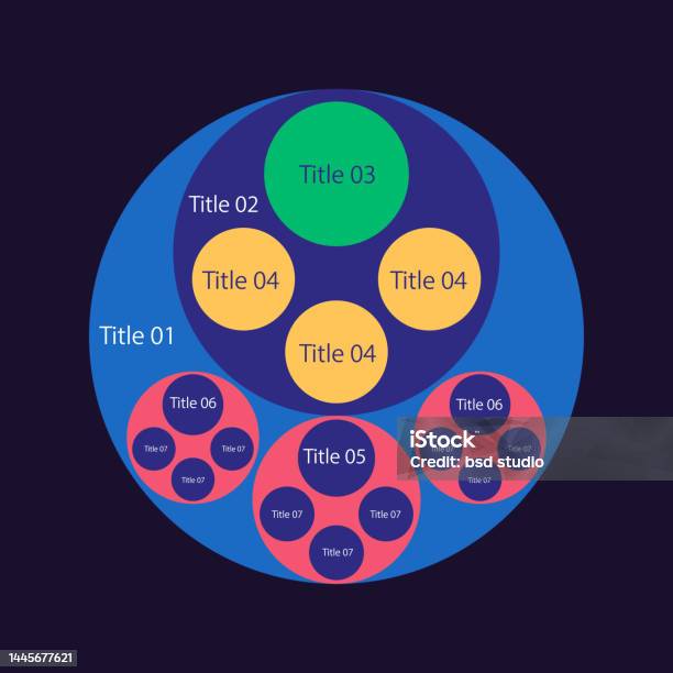 Nested Circle Pattern Marketing Detailed Strategy Nested Circle Infographic Design Template ...