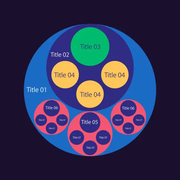 Vector illustration of Marketing detailed strategy nested circle infographic design template for dark theme