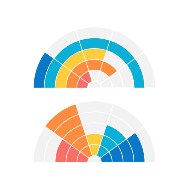 Concentric Graph 2,600+ Concentric Circle Chart Stock Illustrations, Royalty-Free Vector ...