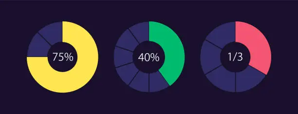 Vector illustration of Social media poll results circle infographic design template set for dark theme