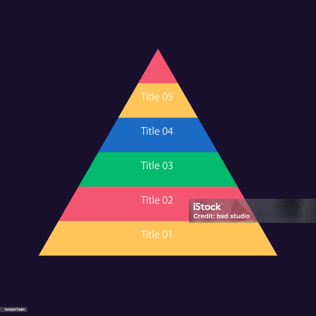 Info Pyramid Information Retention Infographic Pyramid Chart Design Template For ...