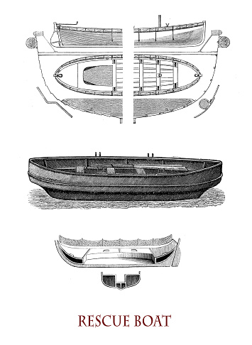 Vintage illustration describing a rescue boat from different detailed view