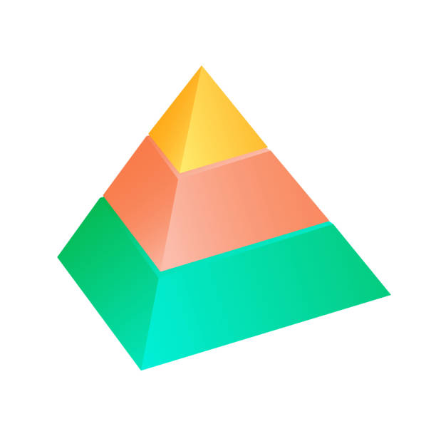 ilustraciones, imágenes clip art, dibujos animados e iconos de stock de pirámide. adecuado para su uso como elemento de diseño, para el diseño de infografías comerciales. 3 d. ilustración vectorial. - pyramid shape triangle three dimensional shape shape