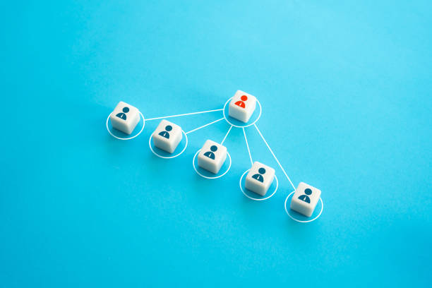 istock The leader and his team are connected by lines. Communication and interaction with a team. Distribution of responsibilities. Follow the head. Company management. Suborder, hierarchy. 1445788169
