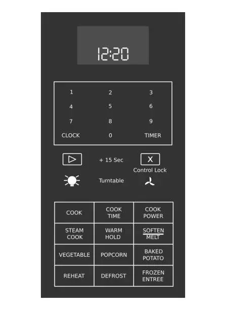 Vector illustration of Microwave oven digital display,  vector