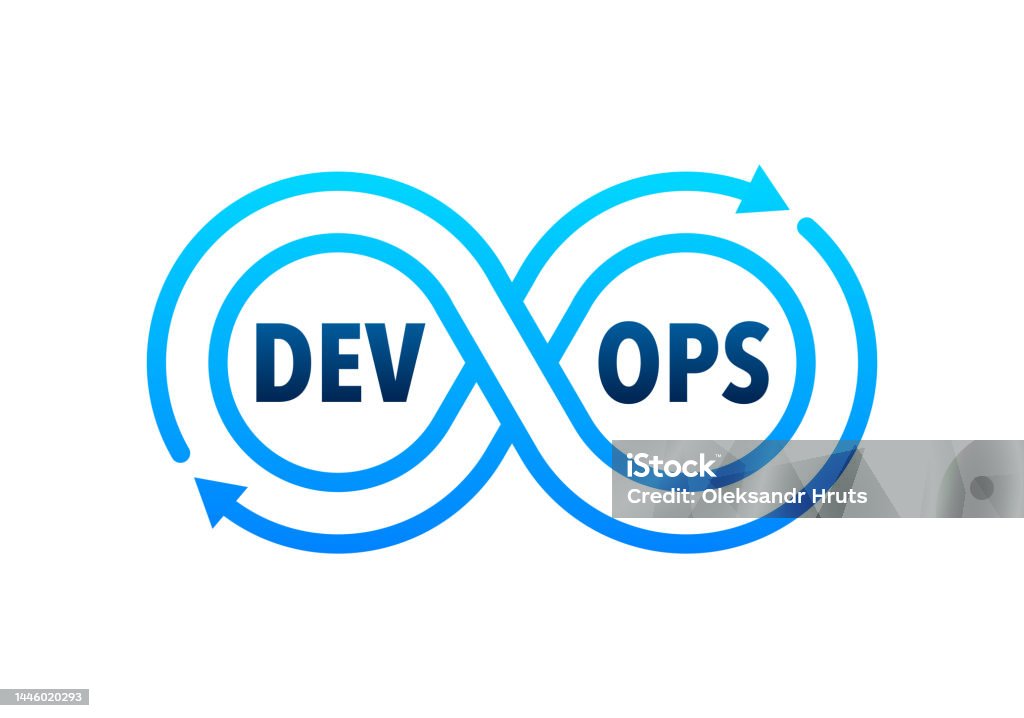 Devlos Software Devops Software Development Methodology Dev Ops Software Vector Stock ...
